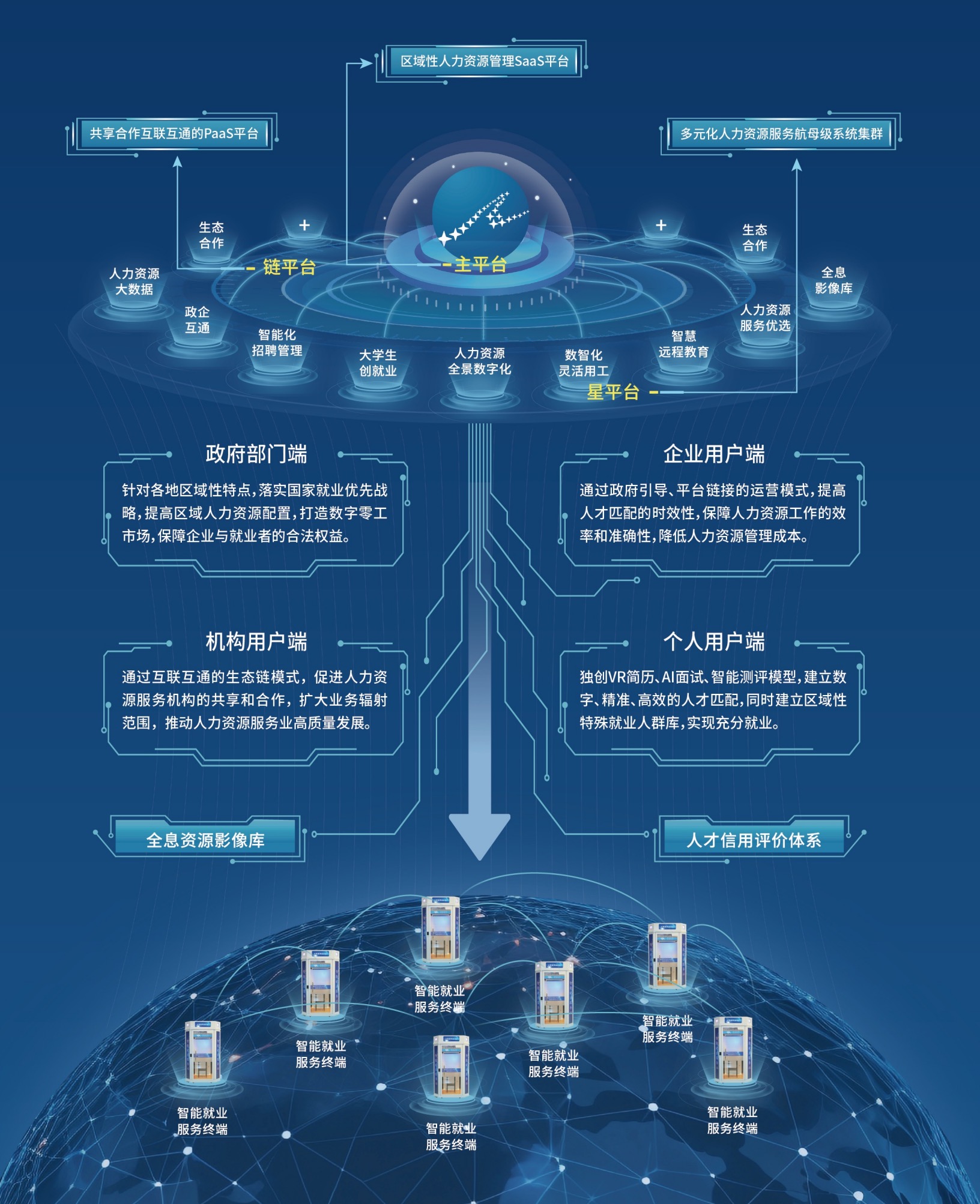 鍙戝竷鏃舵枃瀛椾粙緇嶏細HR鏄熼摼浜у搧鏋舵瀯.jpeg